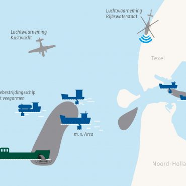 Overzichtskaart hoe de olie wordt bestreden op de Noordzee